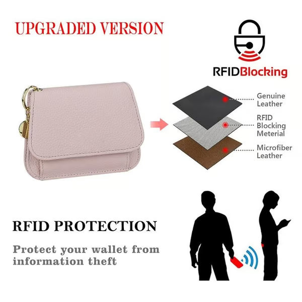 💖1 kaufen, 1 gratis!! ✨RFID-geschützte kurze Geldbörse für Damen, Mini-Kartenetui mit Schlüsselring, Münzfach und Ausweisfach👛